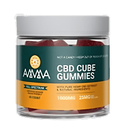Buy Green Roads CBD Online Oils, Gummies & Creams