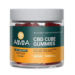 Full Spectrum Gummies 500mg - AMMA Healing